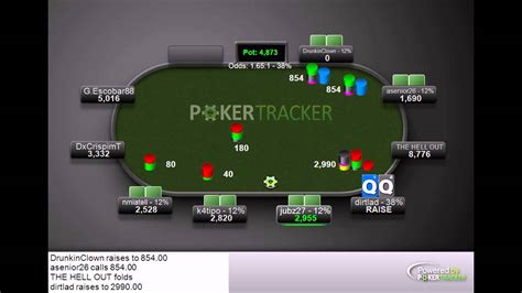 is pokertracker allowed on pokerstars